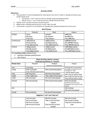 Verbs Auxiliary and Modal.pdf