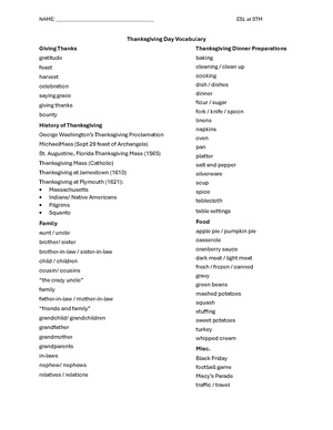 Thanksgiving Day vocabulary.pdf