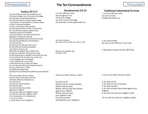 Ten Commandments Exodus-Deuteronomy-Traditional-comparison.jpg