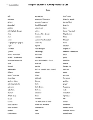 Vocabulary running list.pdf